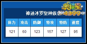 奥拉星神迹冰罗皇练级 神迹冰罗皇刷什么学习力