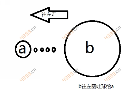 球球大作战团战技巧