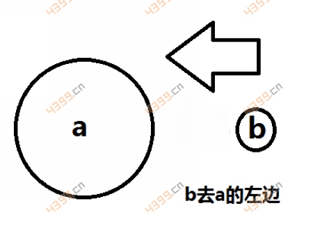 球球大作战团战技巧