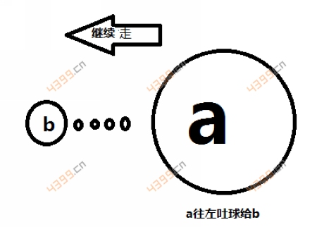 球球大作战团战技巧
