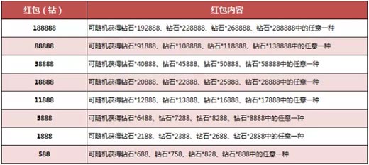 航海王启航