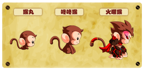 洪荒大劫篇火曜猴技能表