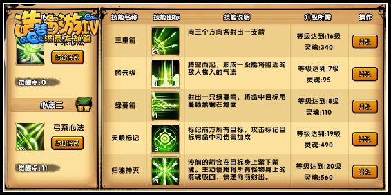 洪荒大劫篇沙悟净弓系心法解析 第二心法解析