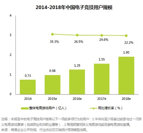 2016DCC中国数字产业峰会