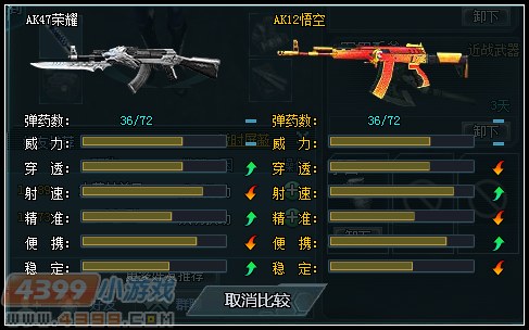 生死狙击AK12悟空使用心得