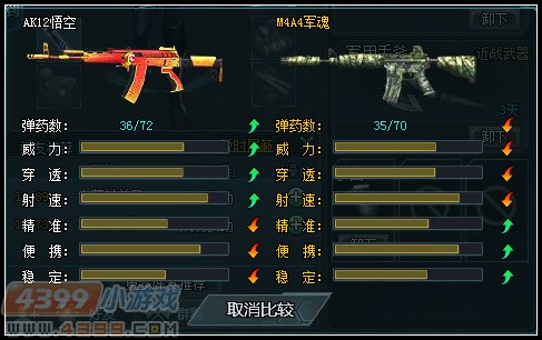 生死狙击AK12悟空使用心得