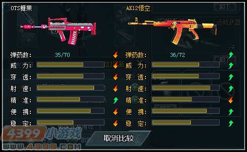 生死狙击AK12悟空使用心得