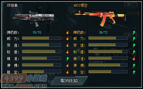 生死狙击AK12悟空使用心得