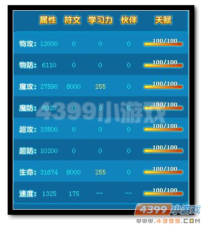 热血精灵派魔能·凯恩解析