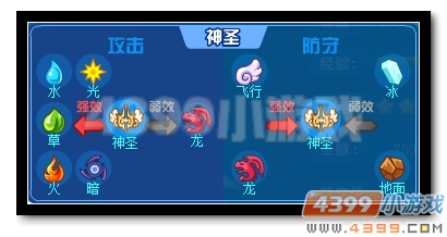 热血精灵派神·圣者弗雷属性