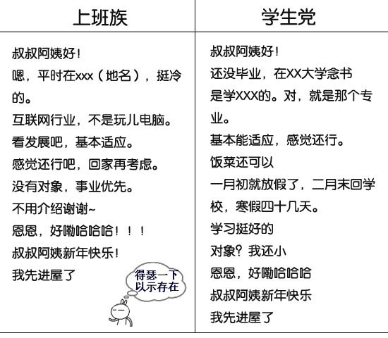 上班族和学生党