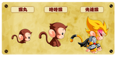 洪荒大劫篇光速猴技能表