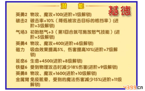 航海王强者之路基德潜能