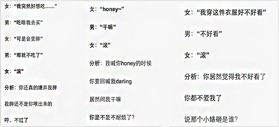 评论