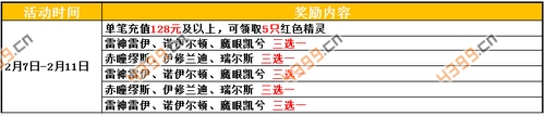 赛尔号精灵大作战新春活动九