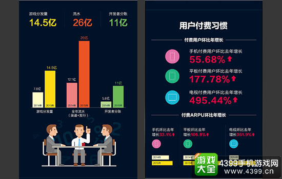 小米报告