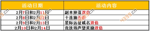 赛尔号精灵大作战新春活动五