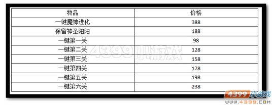 热血精灵派灵御·神阳阳