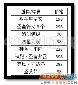 热血精灵派普天同惠价格