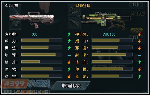 生死狙击G11门神使用心得