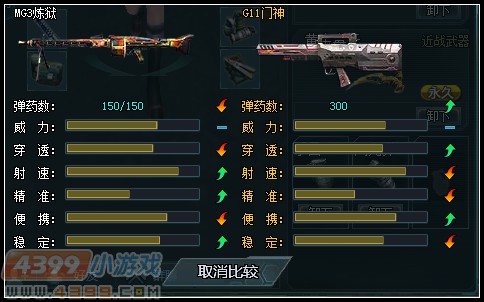 生死狙击G11门神使用心得
