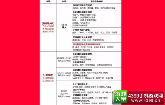 微博红包