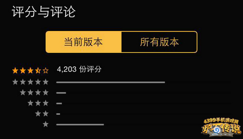 玩家不满新模式 炉石传说苹果店评分暴跌至三星半
