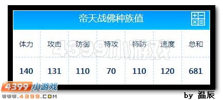 赛尔号帝天战佛解析