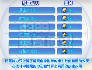 奥奇传说红莲末炎解析 隐藏能力