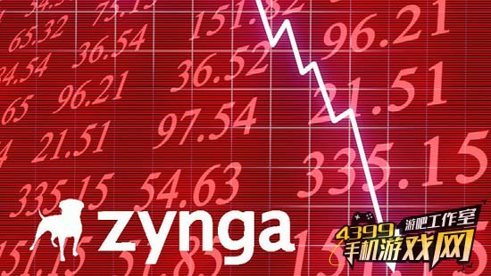 Zynga亏损