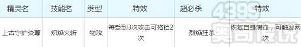 奥奇传说上古守护炎尊解析 技能