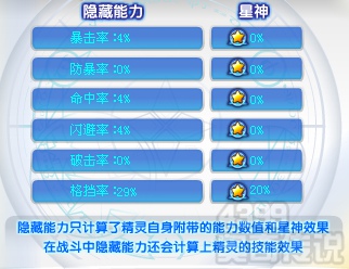 奥奇传说圣战狂天炎解析 隐藏能力