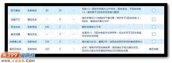 赛尔号真龙·塔克林解析