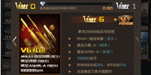 穿越火线枪战王者V特权有什么好处？