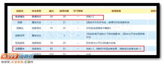 赛尔号先制技能是什么意思 有哪些
