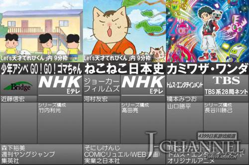 2016年4月春季新番一览 持续更新中