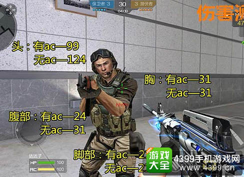 穿越火线(荒岛特训上线)M4A1雷神伤害测试