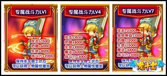 龙斗士圣龙骑士战斗力加成