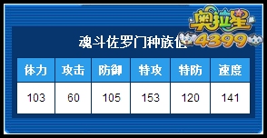 奥拉星魂斗佐罗门练级 魂斗佐罗门刷什么学习力
