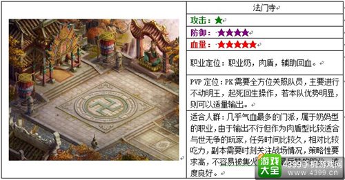 仙语法门寺PK