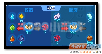 热血精灵派圣龙骑士属性