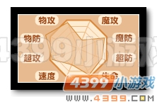 热血精灵派圣龙骑士解析