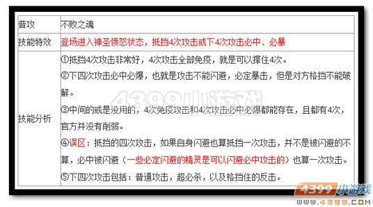 热血精灵派圣龙骑士技能1