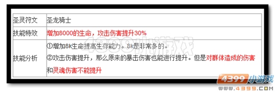 热血精灵派圣龙骑士技能8