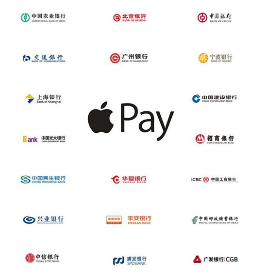 app pay支持银行