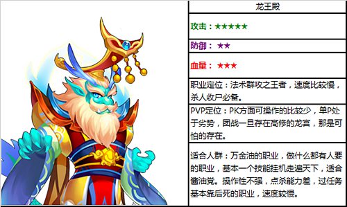 仙语龙王殿PK