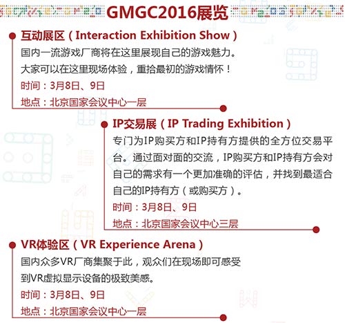 GMGC2016