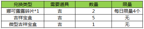 王者荣耀元宵活动