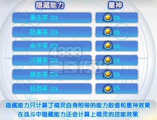 奥奇传说狂雷天劫雷神解析 隐藏能力