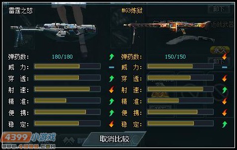 生死狙击雷霆之怒全面解析